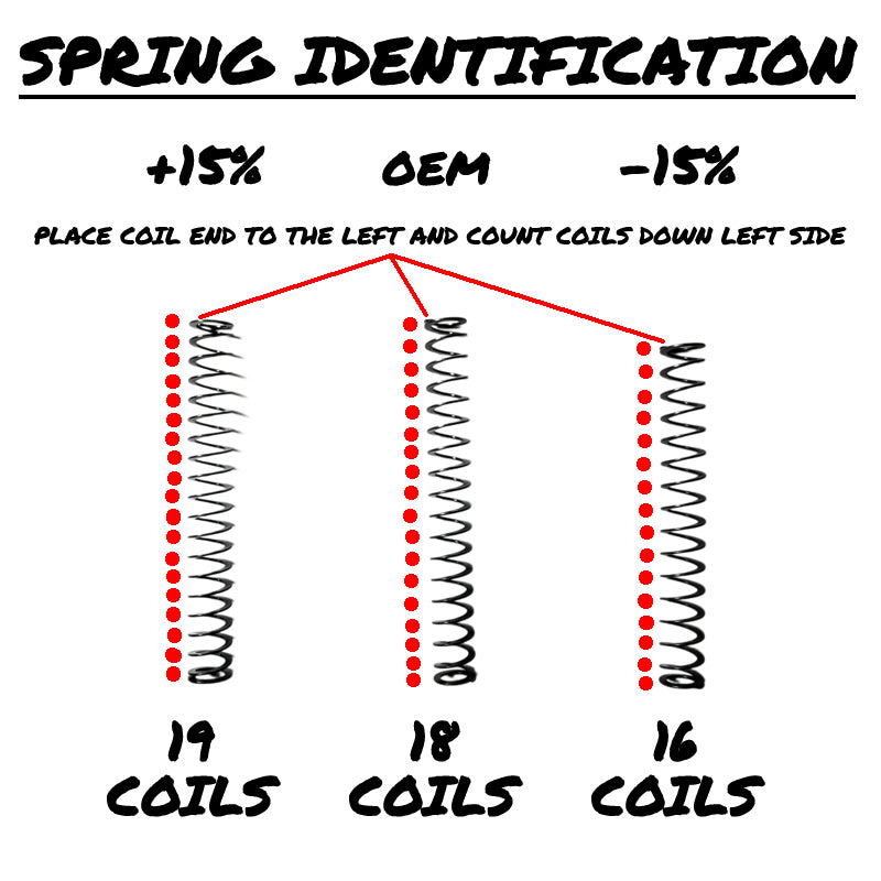 Sig Guy P365 Guide Rod & Recoil Spring Tuning Kit - NON-CAPTURED
