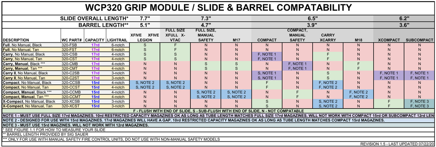 Wilson Combat Grip Module WC320 w/ Magazine Release - CARRY