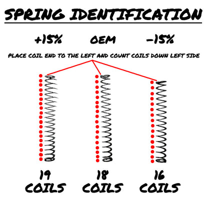 Sig Guy P365 Guide Rod & Recoil Spring Tuning Kit - NON-CAPTURED