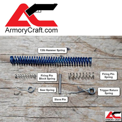 Armory Craft CZ 75 Series Complete Upgrade Spring Kit