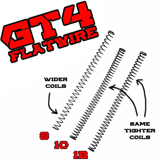 Sig Guy SIG Sauer P211 Recoil Springs - FLATWIRE - GT0/GT4