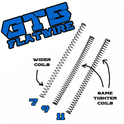 Sig Guy SIG Sauer P211 Recoil Springs - FLATWIRE - GT5